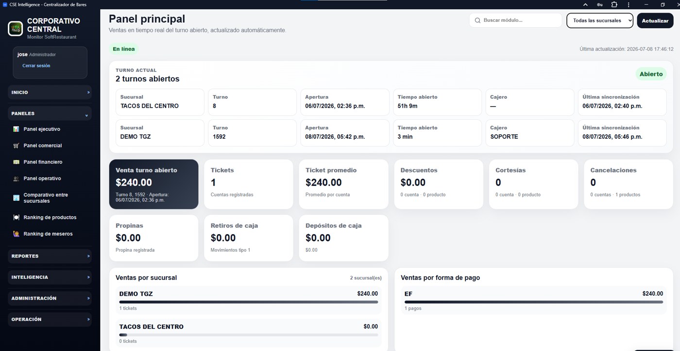 Panel principal real de CSE Intelligence con ventas en tiempo real